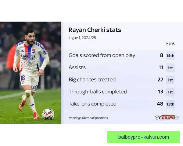 英超工资排行揭晓：明星球员薪资竞争激烈，收入最高的球员引发关注