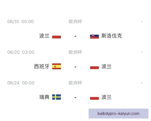 波兰国家队近期排名波动，竞争力走势引关注续表现